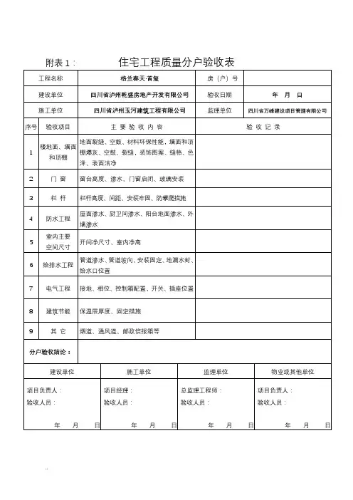 分户验收表格(填写示例)