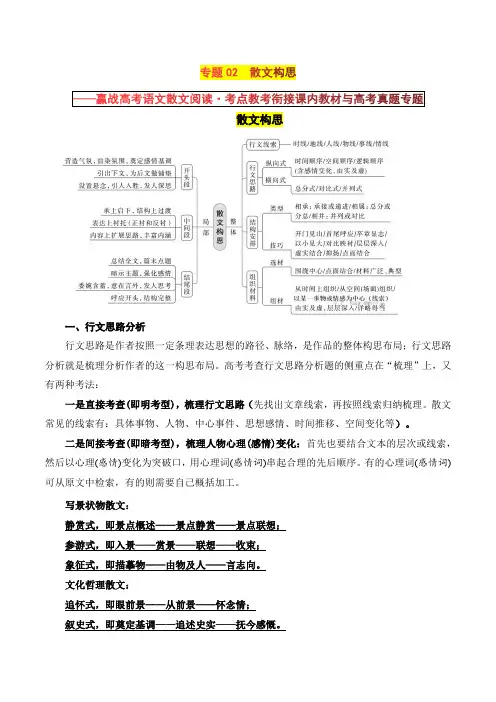 专题02散文构思-赢战高考语文散文阅读·考点教考衔接课内教材与高考真题专题