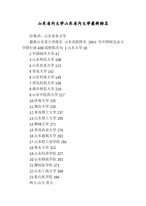 山东省内大学山东省内大学最新排名