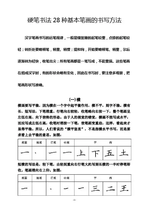 (完整word版)硬笔书法28种基本笔画的书写方法