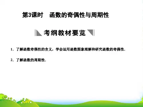 【创新设计】高三数学一轮复习 23函数的奇偶性与周期性课件 文 苏教
