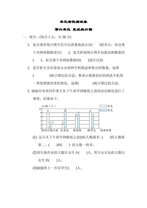 青岛版五年级下册数学 第六单元 复式统计图 测试卷