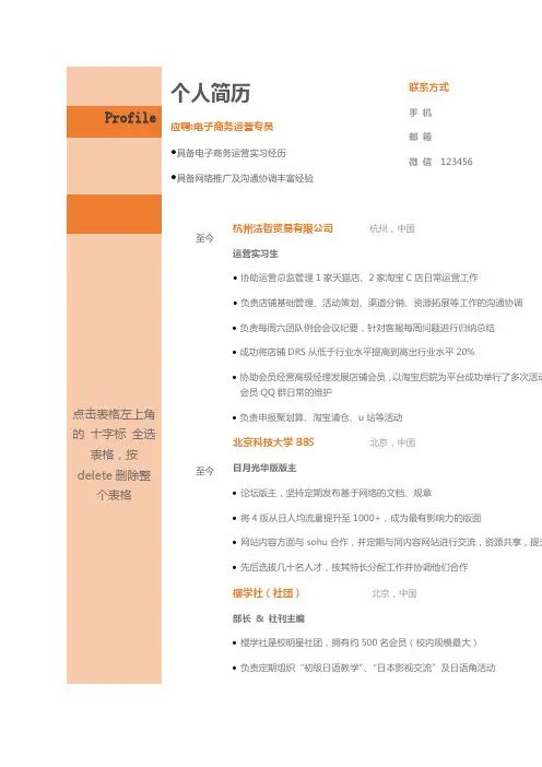 208340电子商务运营专员个人求职简历 求职报告 个人简历模板范本