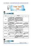 学而思中考数学.三角形.尖子班.学生版