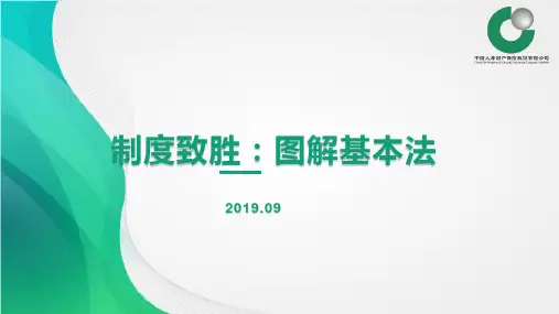 国寿财险制度致胜图解基本法11页
