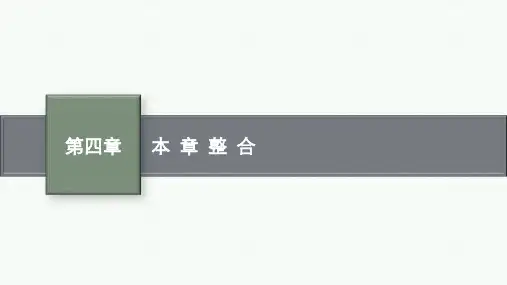 教科版高中物理选择性必修第二册精品课件 第4章 电磁振荡与电磁波 本章整合 (2)