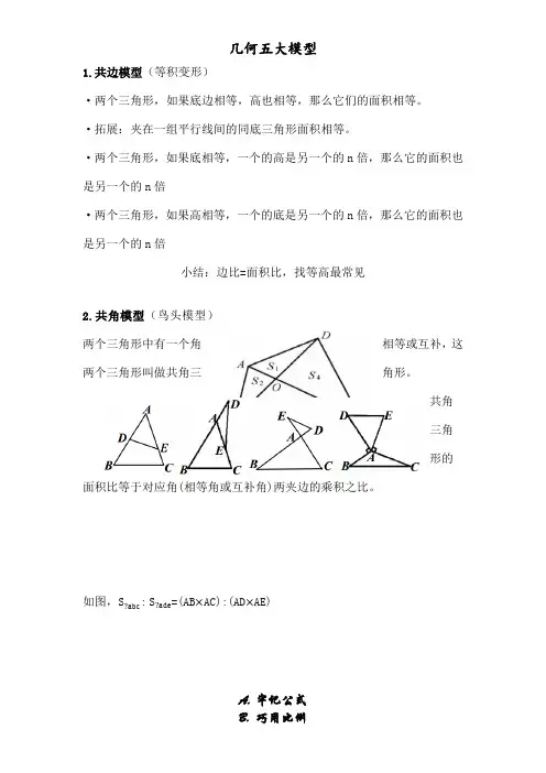 几何五大模型