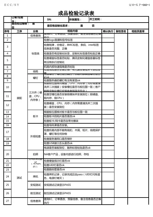 成品检验记录表