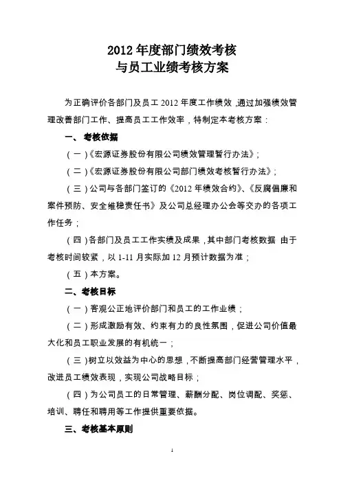 2012年度部门绩效考核方案与员工业绩考核方案