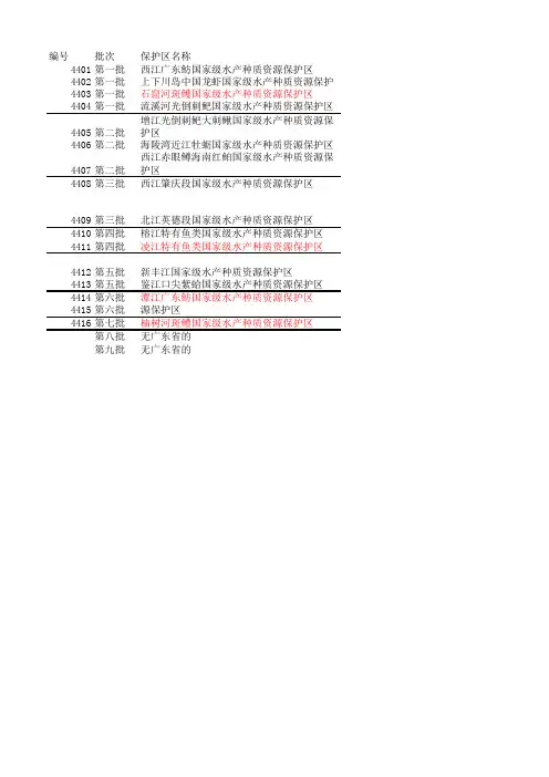 广东省内的国家级水产种质资源保护区名录