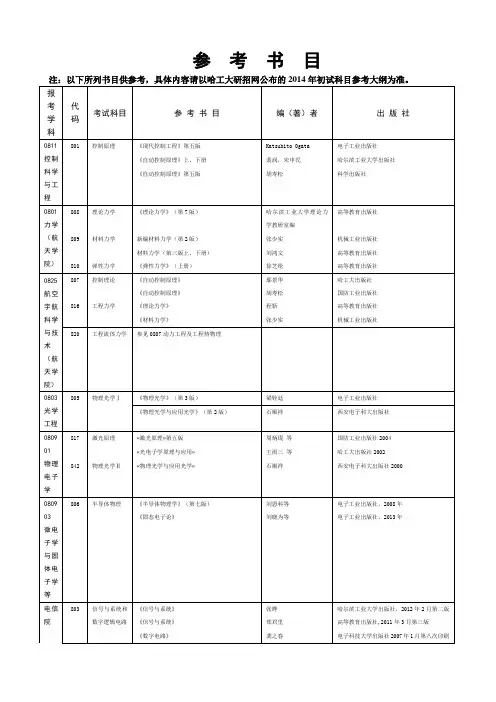2014哈尔滨工业大学考研专业课参考书目