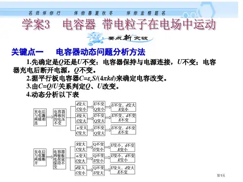 高三物理带电粒子在电场中的运动省公开课一等奖全国示范课微课金奖PPT课件