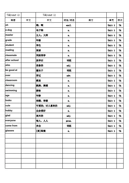 译林版牛津英语7A单词表