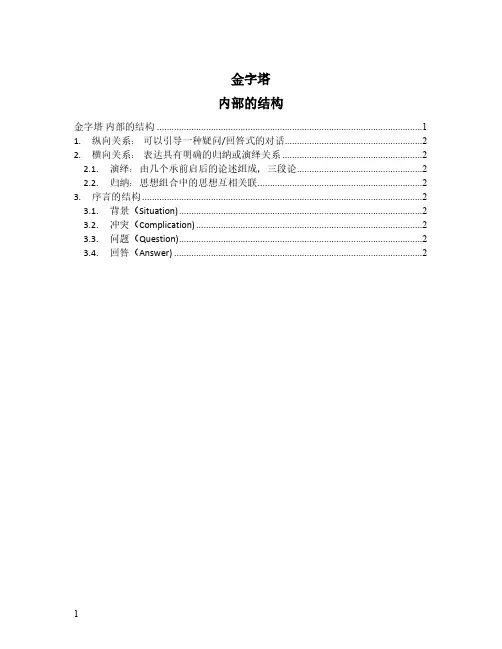 金字塔原理思维导图：第二章 金字塔 内部的结构