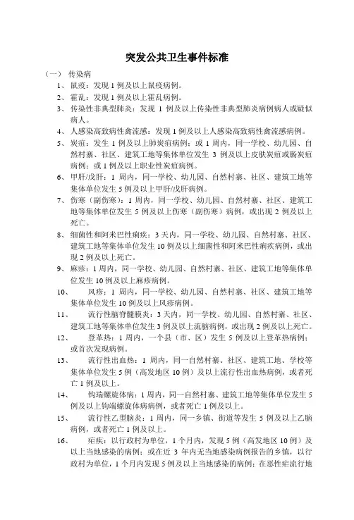 突发公共卫生事件标准
