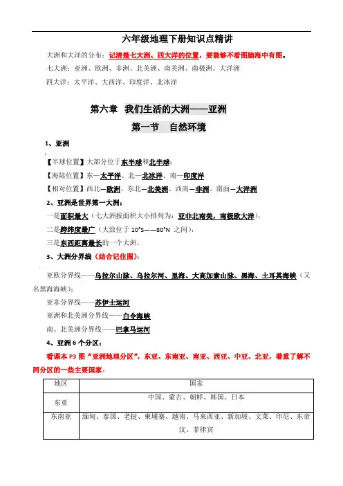 鲁教版六年级下学期地理知识点汇总适合背诵