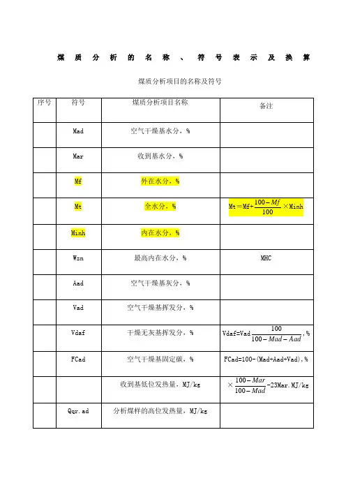 煤质分析的名称、符号表示及换算
