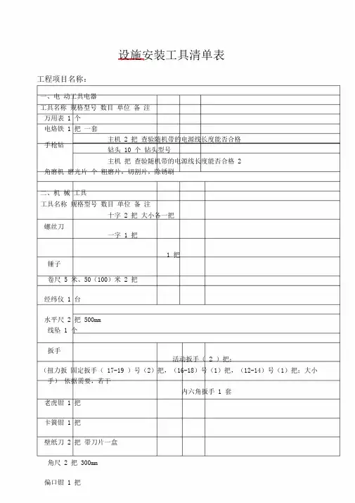 机器设备安装工具清单