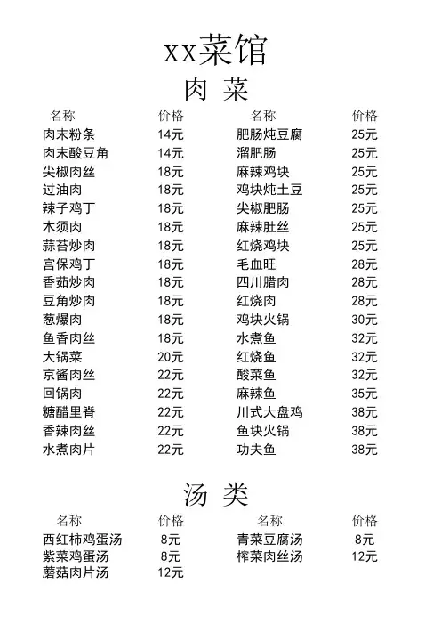 饭店、餐馆菜单