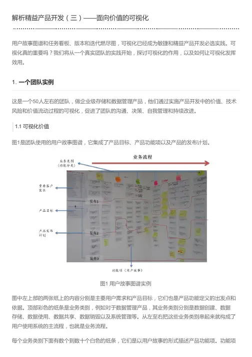 解析精益产品开发(三)——面向价值的可视化