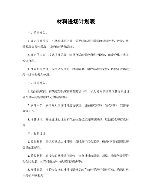 材料进场计划表