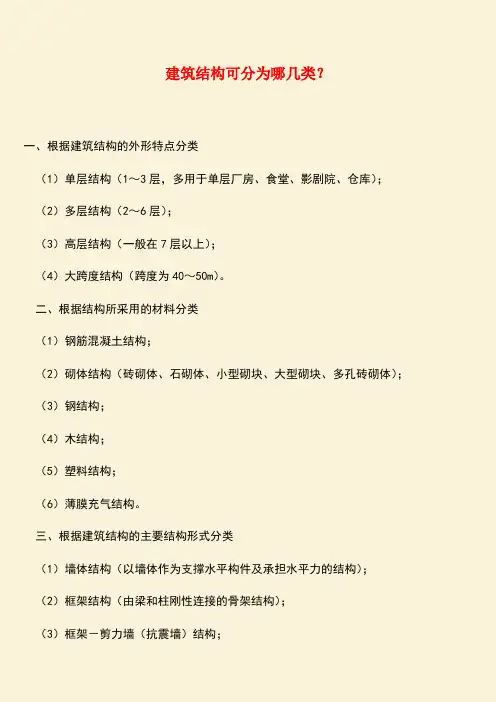 推荐：建筑结构可分为哪几类？