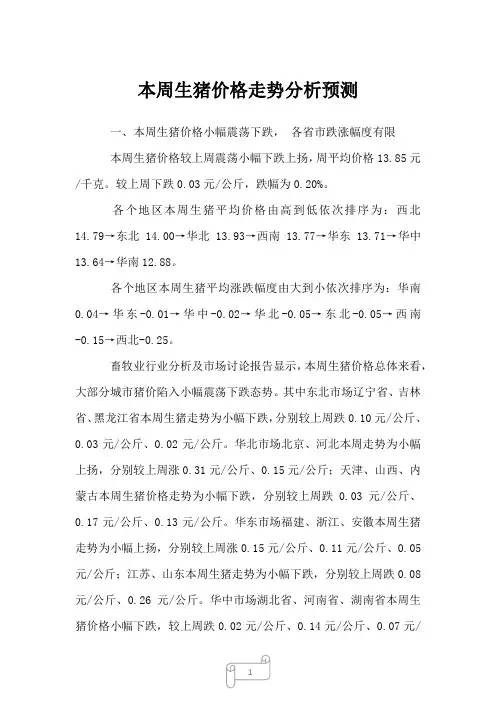 2023年本周生猪价格走势分析预测