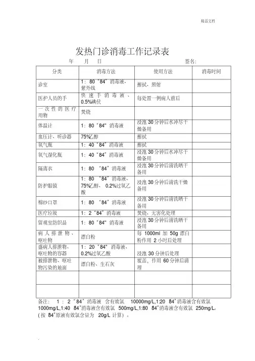 发热门诊消毒工作记录表