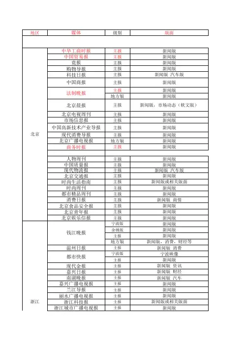 全国媒体报价表