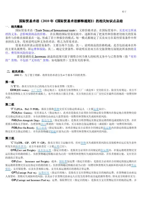 国际贸易术语要点总结