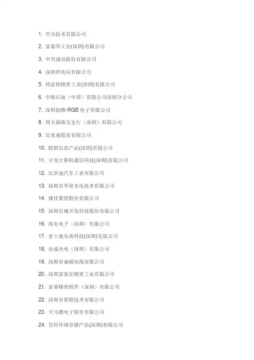 深圳100强企业