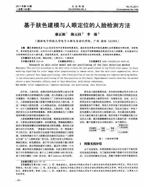 基于肤色建模与人眼定位的人脸检测方法