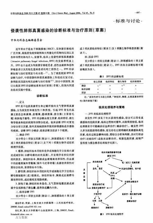 侵袭性肺部真菌感染的诊断标准与治疗原则(草案)