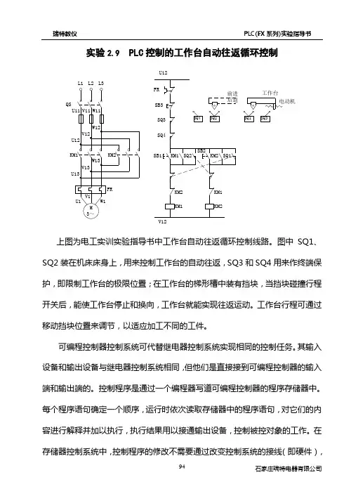实验2.9  PLC控制的工作台自动往返循环控制
