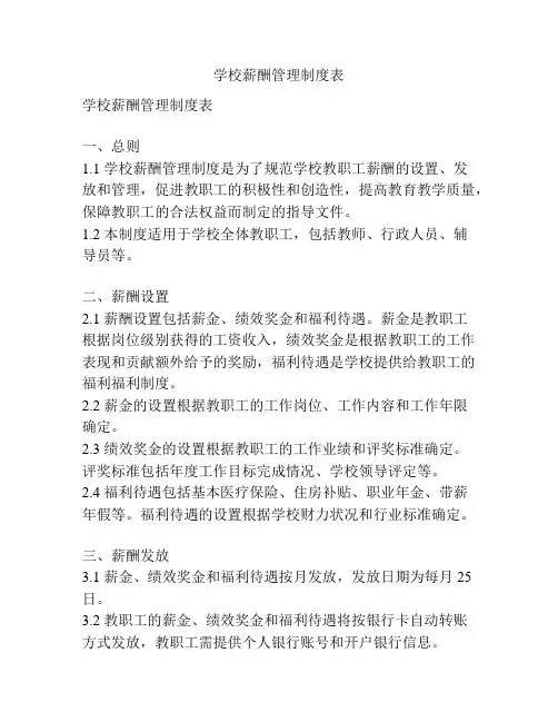 学校薪酬管理制度表