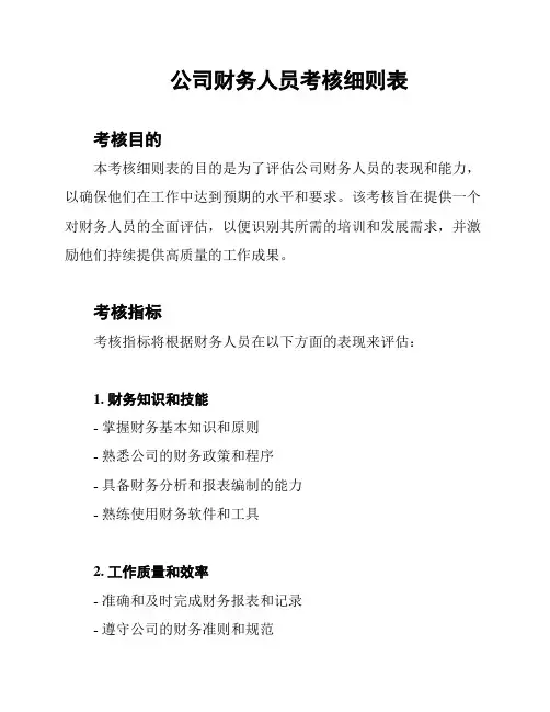公司财务人员考核细则表
