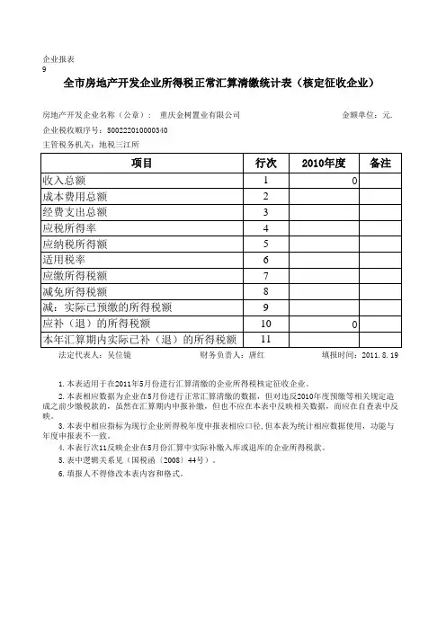 核定征收企业上报报表(企业所得税,共4张)