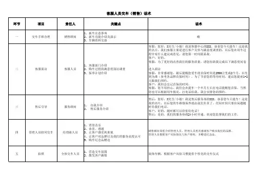 客服人员交车(销售)话术