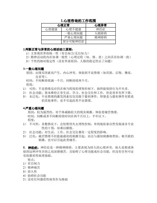 一般心理问题、严重心理问题和神经症区分 (1)