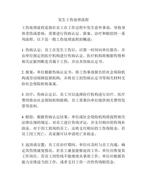 发生工伤处理流程