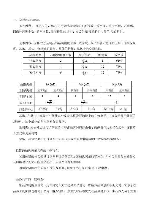 一、金属的晶体结构重点内容面心立...