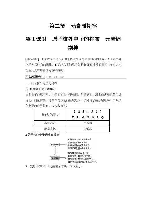 2017-2018学年高一人教版化学必修二课时作业：第一章 第二节 第1课时 Word版含解析