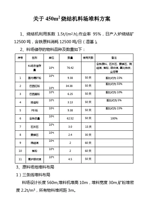 关于450m2烧结机料场设计说明10.22