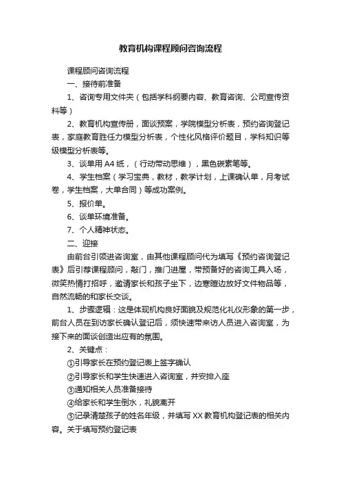 教育机构课程顾问咨询流程