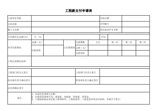 付款申请表