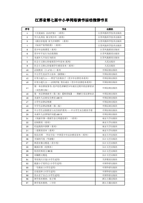 江苏省第七届中小学网络读书活动推荐书目