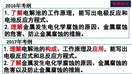 电解池高三电极反应式书写和计算ppt课件