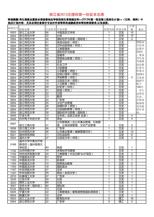 浙江省2013文理科第一批征求志愿