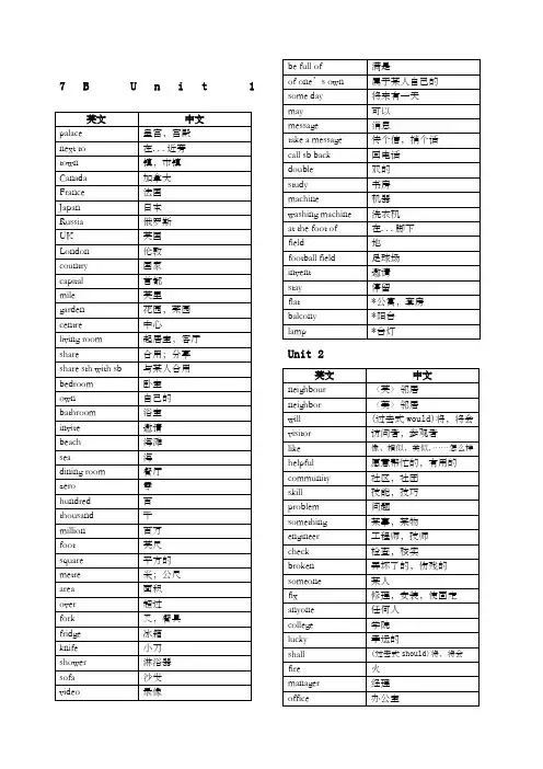 苏教版初一下册英语单词