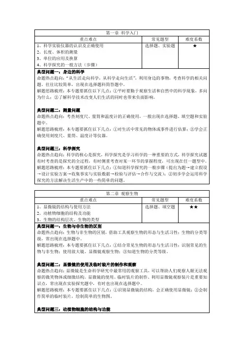 科学七年级上册复习提纲